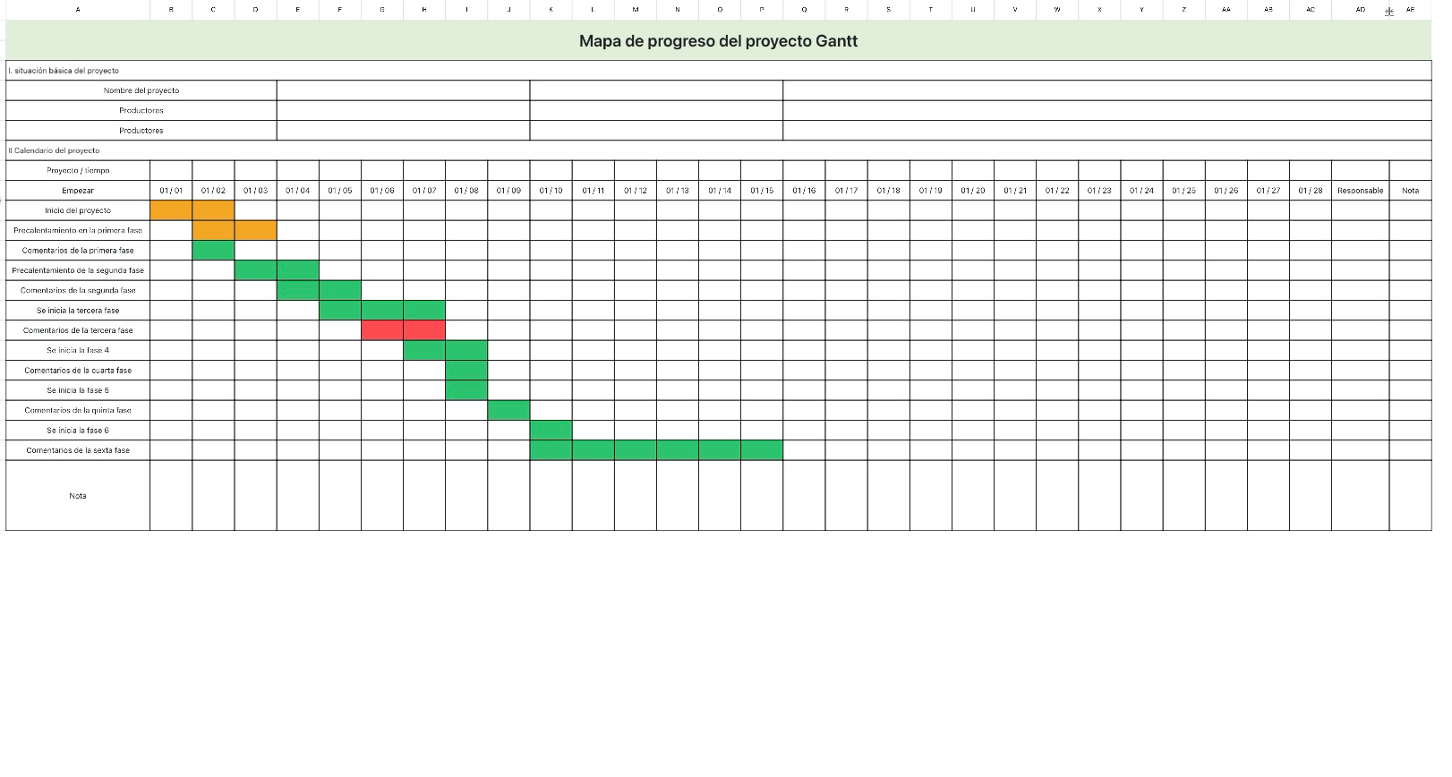 Mapa de progreso del proyecto Gantt